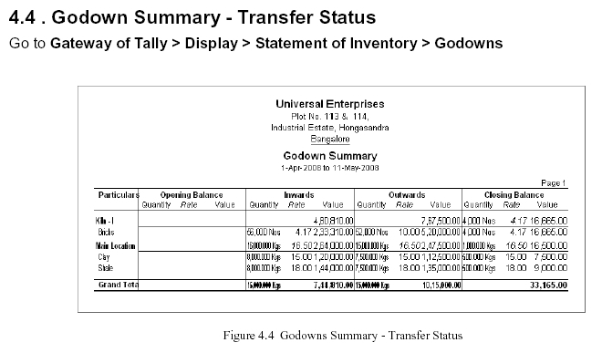 ' Godown Summary Transfer Status' Report @Tally.ERP 9